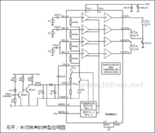 典型套用圖