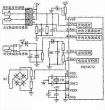 精簡指令集