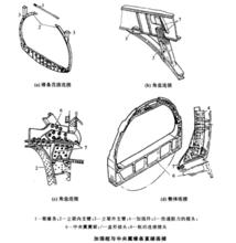 圖4.加強框與中央翼緣條直接連線