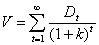 DDM[證券業名詞(Dividend Discount Model)]