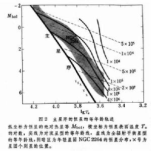 林忠四郎軌跡