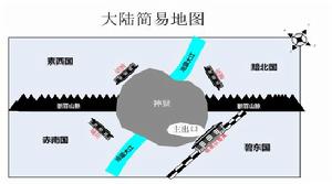 神之劍[手機遊戲作品]