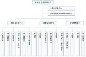 東北財經大學出版社