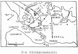 瓜達爾卡納爾島爭奪戰