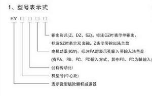 RV63減速機