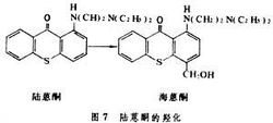 基因突變