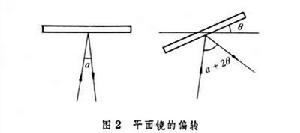 反射元件