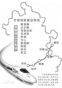 寧安高速鐵路