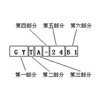 光纜