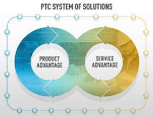 PTC[美國參數技術公司]