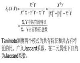 Jaccard係數