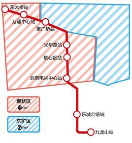 北京捷運28號線