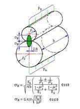 接觸應力圓柱形公式