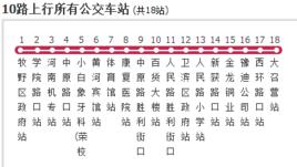 新鄉公交10路