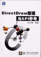 DirectDraw原理與API參考