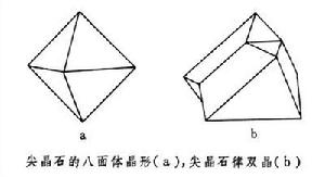 間接變頻電路