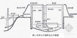 泰州長江大橋