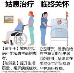 姑息療法