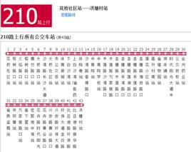 長沙公交210路