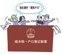 非農業戶口