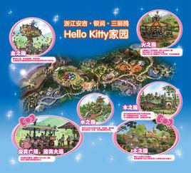 Hello Kitty主題公園