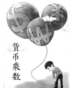 貨幣乘數