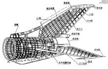 渦噴-7型發動機