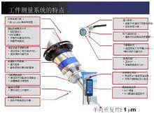 在機測量