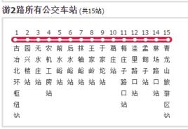 唐山公交遊2路