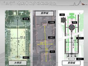 紫微城前殿中軸廣場規模