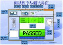 視覺檢測系統