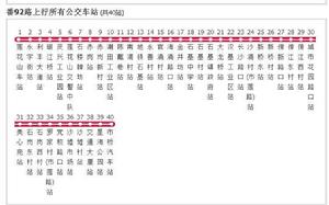 廣州公交番92路