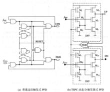 電路結構