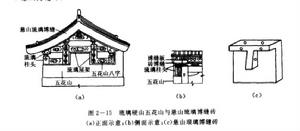 博縫磚