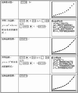 比較靜態分析