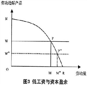 （圖）擠出效應