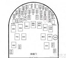 清陵寢專家徐廣源繪製的妃園寢實地圖