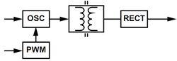 開環PWM控制電路