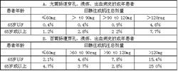 酮咯酸氨丁三醇注射液