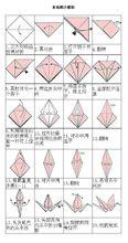 圖解紙鶴折法