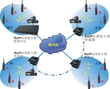 RoIP對講機互聯星狀連線