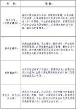 安徽農業大學繼續教育學院