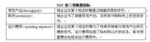 toc的三項衡量指標