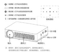 百度超級投影儀