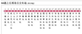 珠海公交66路