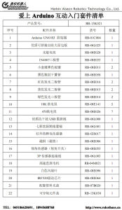 愛上Arduino互動入門套件清單