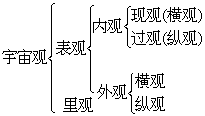 苦味酸