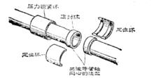 波導接頭