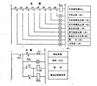 圖2 壓縮機安全保護電路