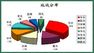 中國江蘇網